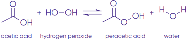 chemical formula peroxyacid
